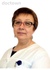 Андрейко Ирина Ивановна