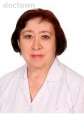 Мартышова Анна Вячеславовна