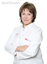 Перовская Елена Николаевна