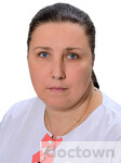 Ремизова Анна Леонидовна