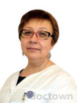 Андрейко Ирина Ивановна
