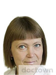 Голова Людмила Леонидовна
