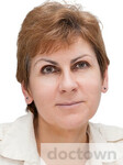 Хрыкова Анна Георгиевна