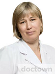 Панасенко Ирина Геннадьевна