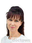 Парфентьева Ирина Анатольевна