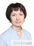 Иванова Ольга Геральдовна